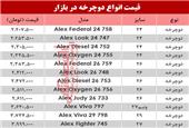 قیمت انواع دوچرخه در بازار ؟ +جدول