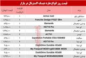 قیمت انواع هارد دیسک اکسترنال در بازار؟ +جدول