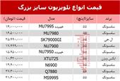 انواع تلویزیون‌ سایز بزرگ در بازار چند شد؟ +جدول
