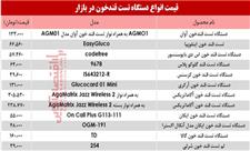 نرخ انواع دستگاه تست قند خون در بازار؟ +جدول