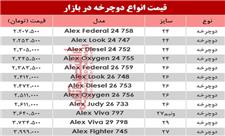 قیمت انواع دوچرخه در بازار ؟ +جدول