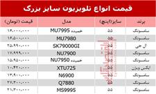 انواع تلویزیون‌ سایز بزرگ در بازار چند شد؟ +جدول