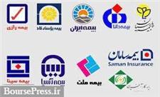 عملکرد شرکت های بیمه با دریافت و پرداخت خسارت 96.8 و 44‌.4 هزار میلیاردی