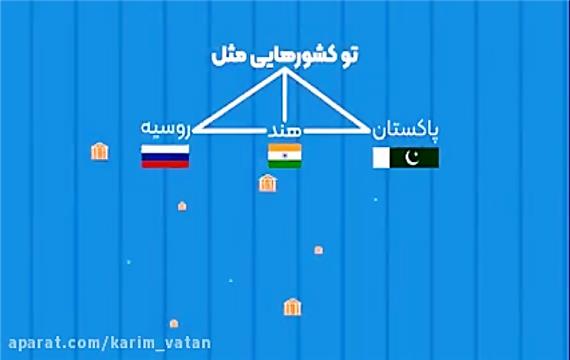 رئیس ـ برنامه اقتصادی1 (طراحی نظام جدید مبادلات مالی برای تجارت بین المللی)