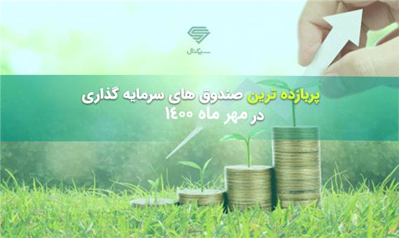پربازده ترین صندوق سرمایه گذاری در مهر ماه 1400
