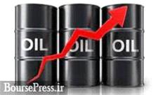 پیش‌بینی نفت 100 دلاری در صورت نتیجه منفی مذاکرات وین