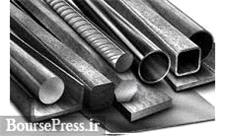 مهلت 15 روزه وزارت صنعت به 23 شرکت فولادی‌ برای عرضه محصولات در بورس