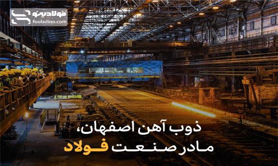 ذوب ‌آهن اصفهان، مادر صنعت فولاد