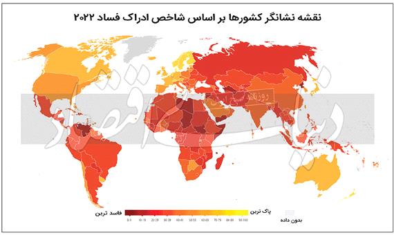 وضعیت فساد در کشورهای جهان