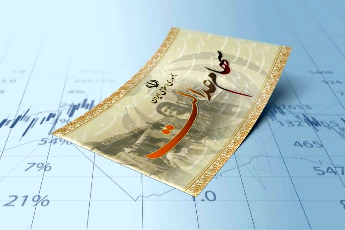 آغاز واریز سود سهام عدالت ۱۴۰۳