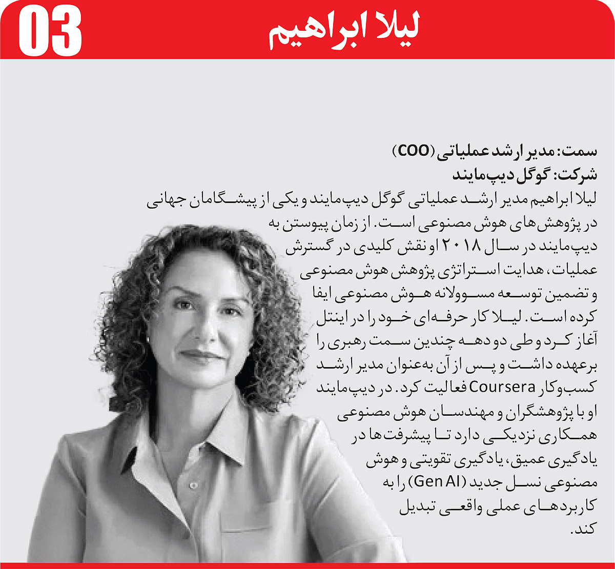 بازار آریا