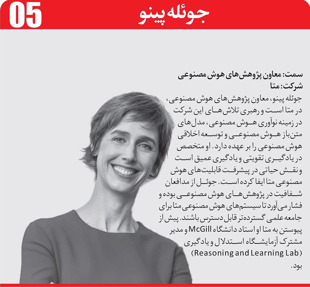بازار آریا