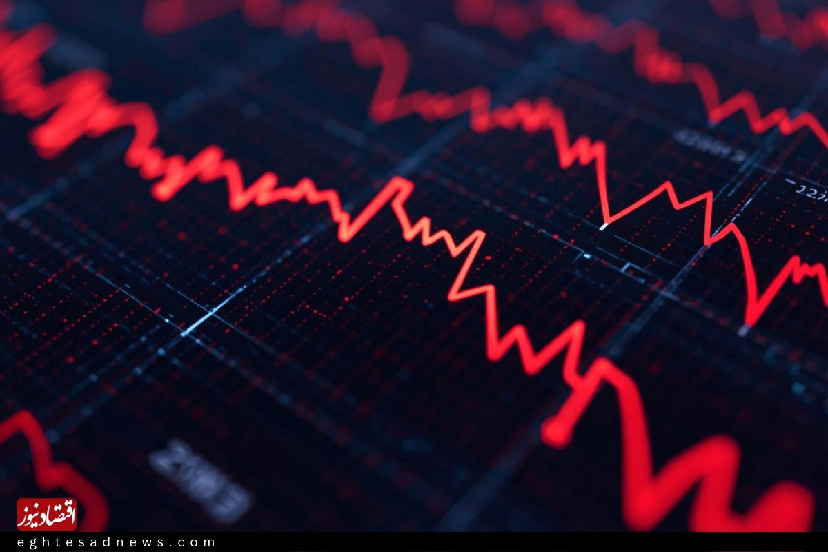 بورس مسیر اصلاحی در پیش گرفت/ افت ۲۰ هزار واحدی شاخص کل