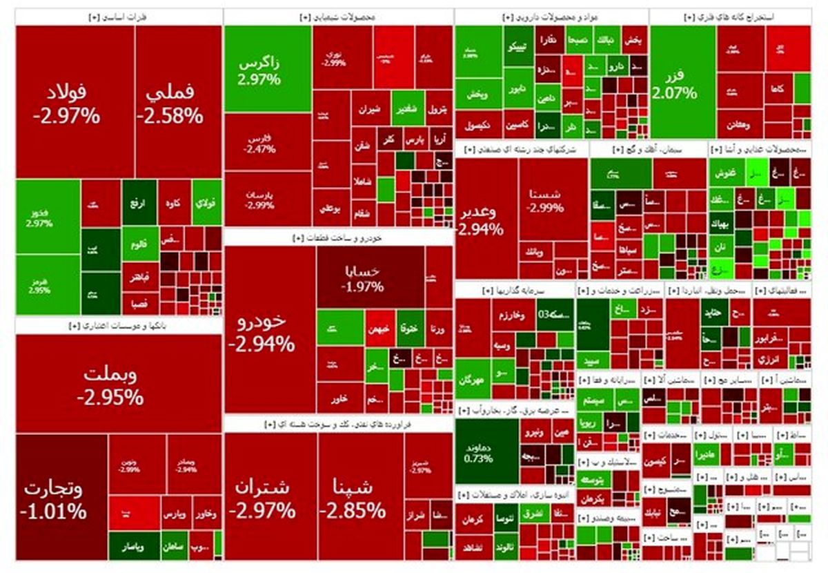 تالار شیشه ای قرمز شد