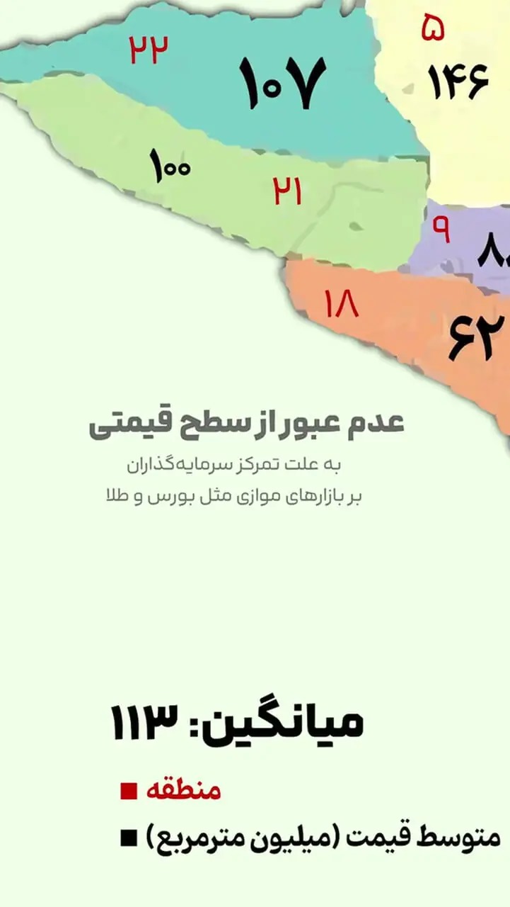 حرکت محتاطانه قیمت‌ها در بازار مسکن