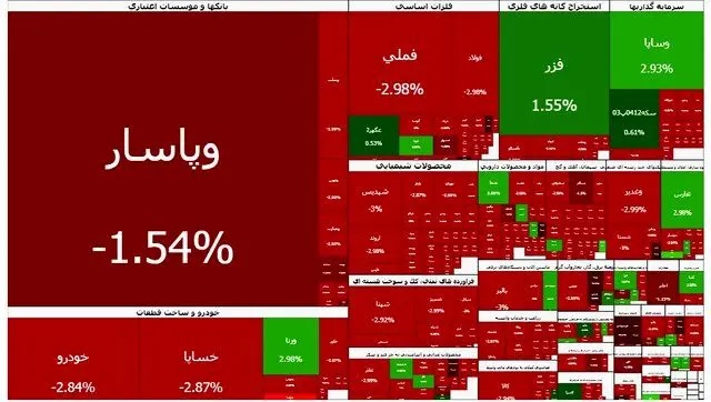 تالار شیشه ای همچنان سرخ پوش