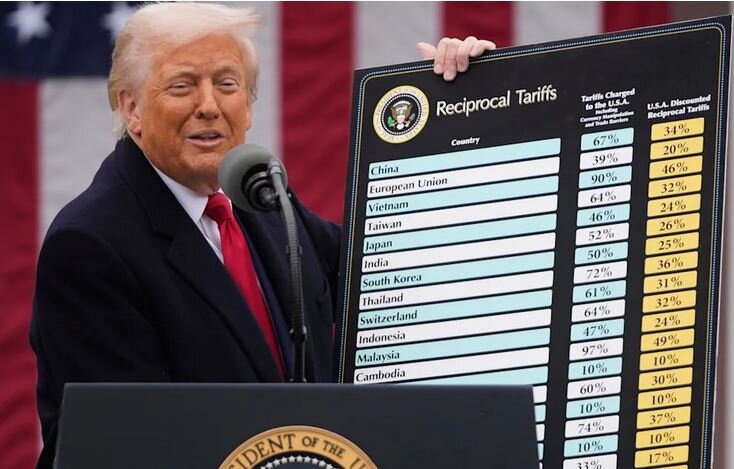 شوک تعرفه‌ای جدید ترامپ به کسب‌وکارهای آمریکایی