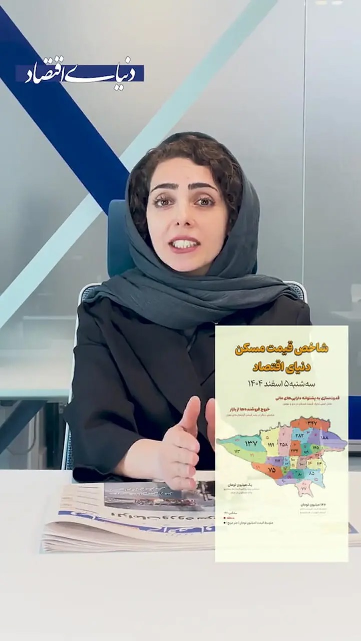 سوخت مکمل قیمت مسکن