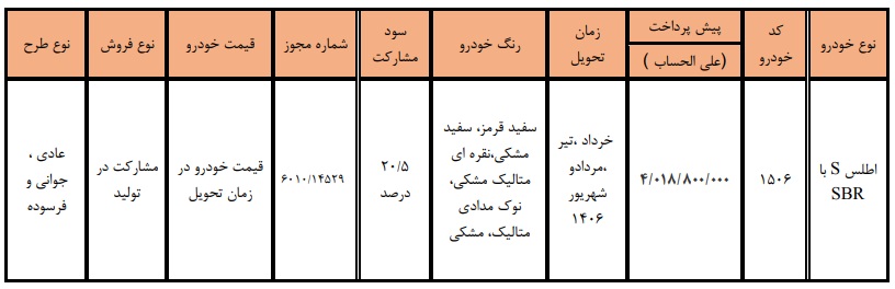بازار آریا