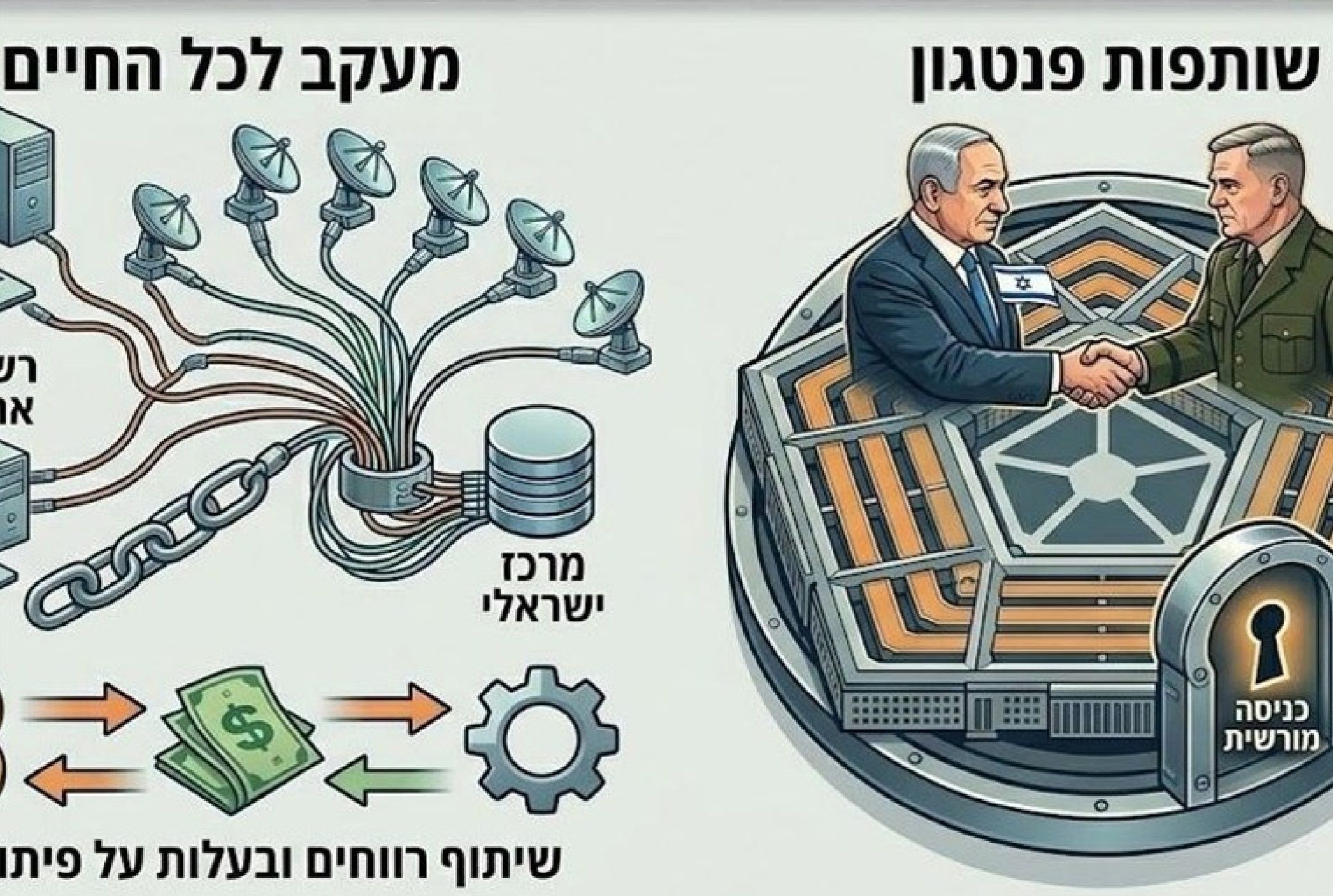 توافقنامه جدید امنیتی اسرائیل و آمریکا فاش شد