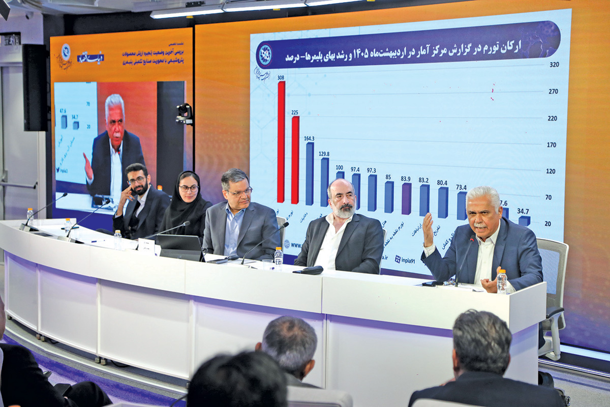 بازار آریا