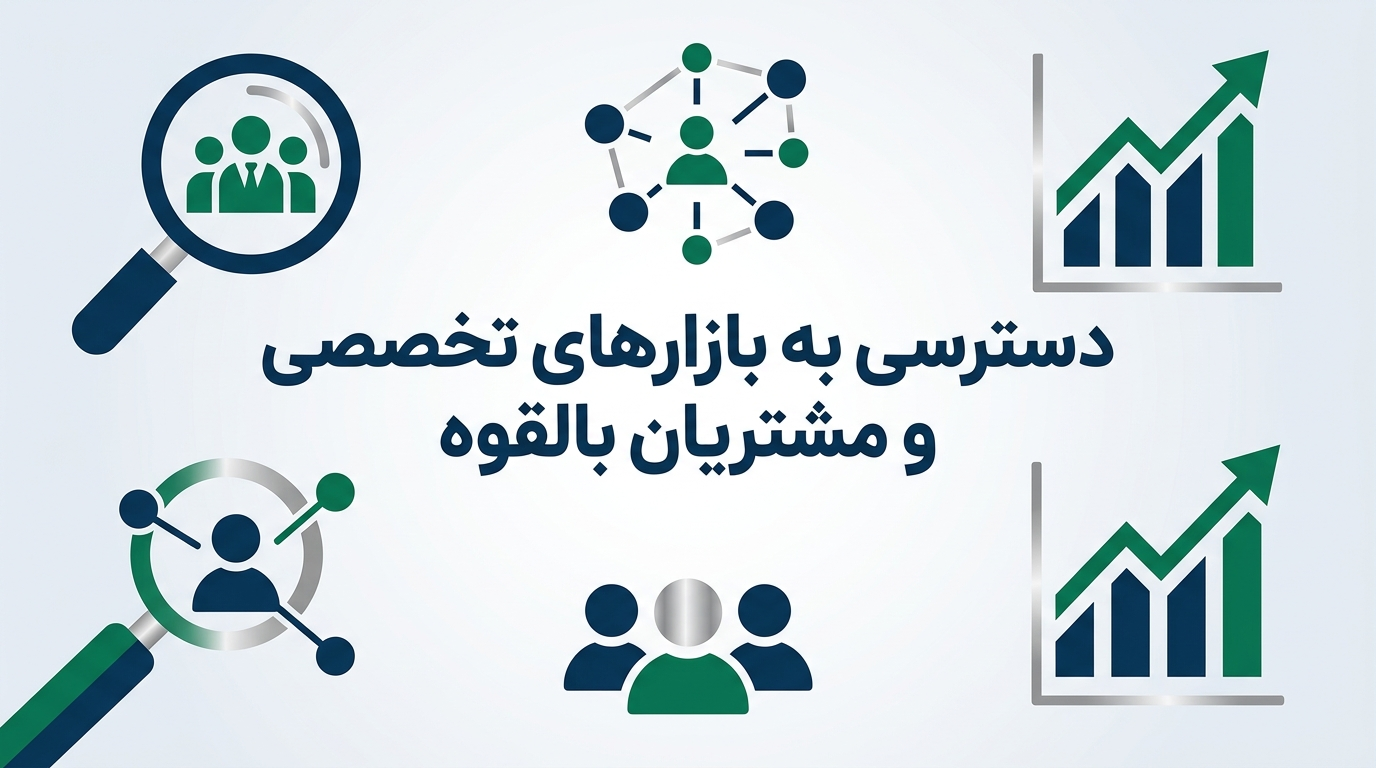 بازار آریا