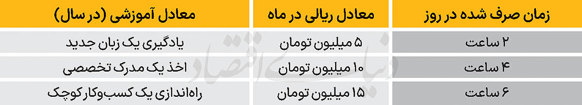 بازار آریا
