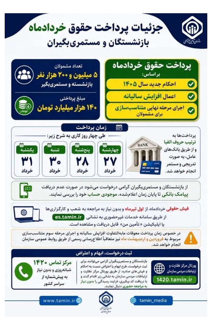 بازار آریا