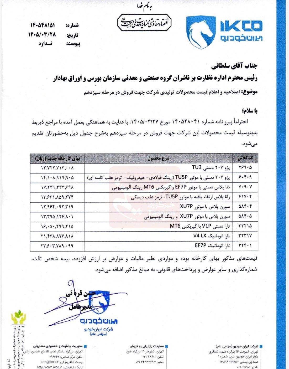 بازار آریا