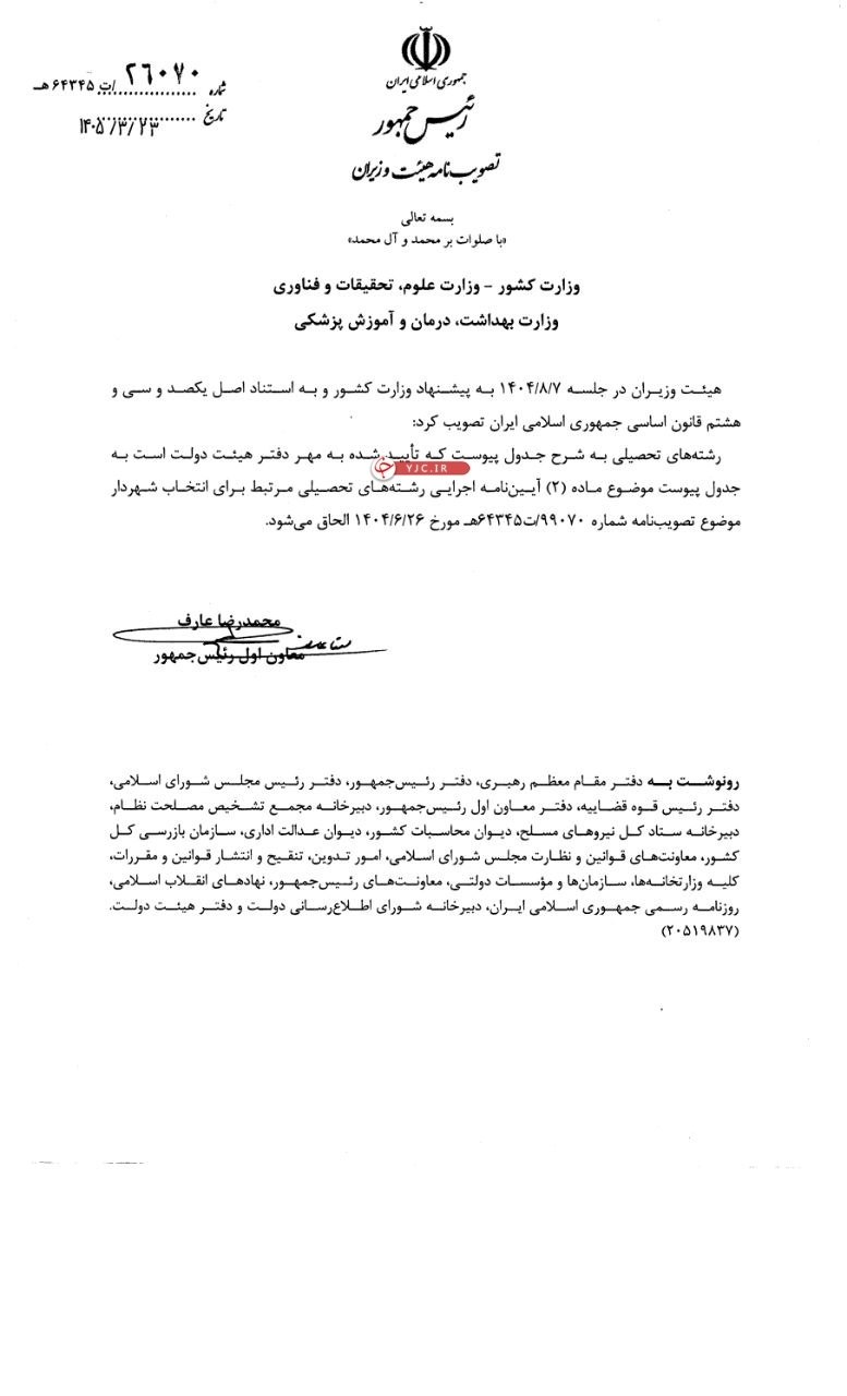 بازار آریا