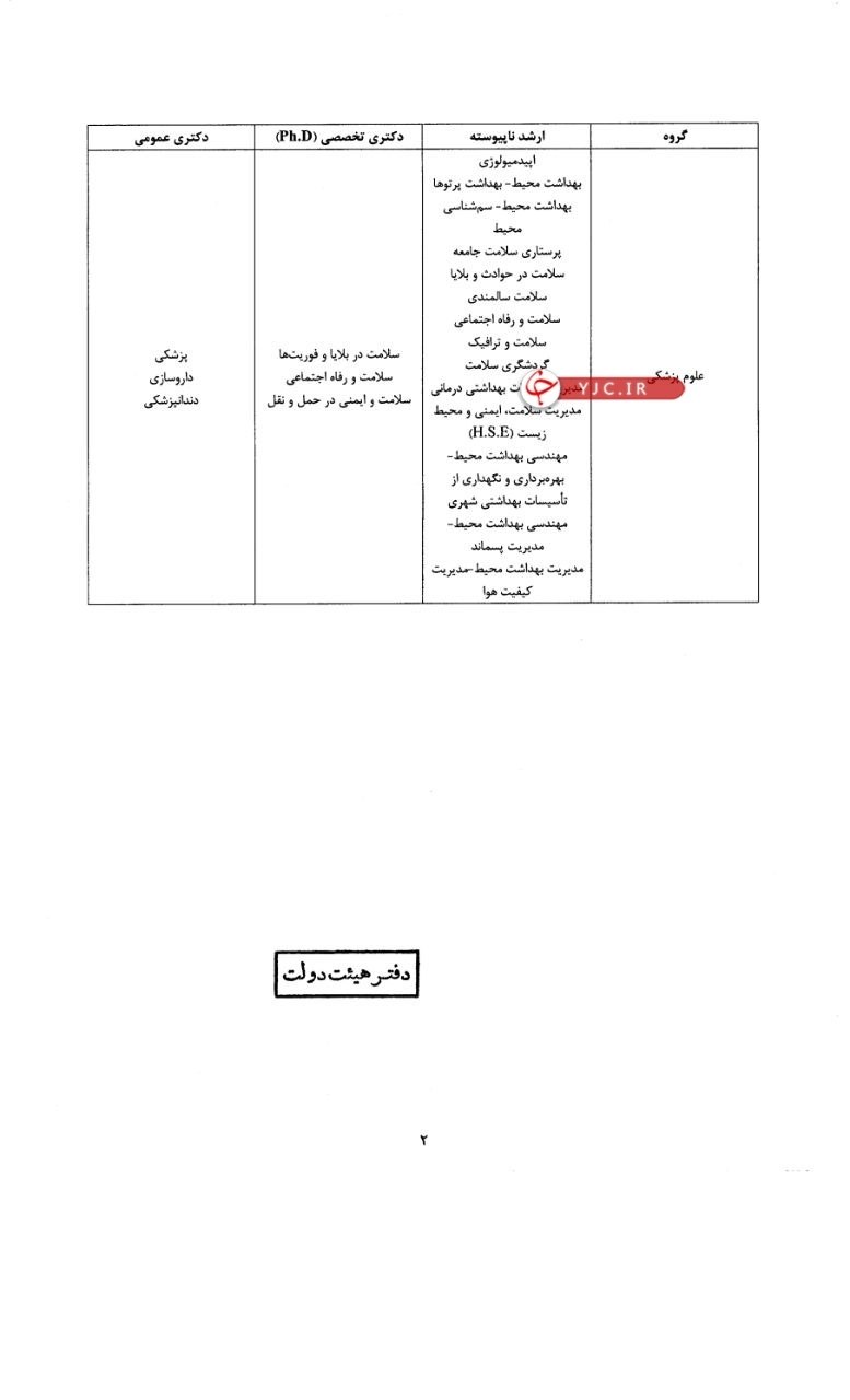 بازار آریا