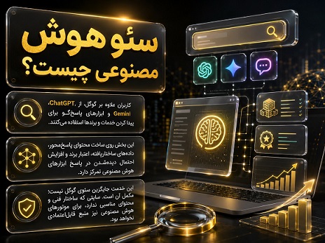 بازار آریا