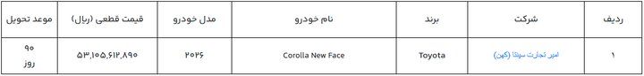بازار آریا