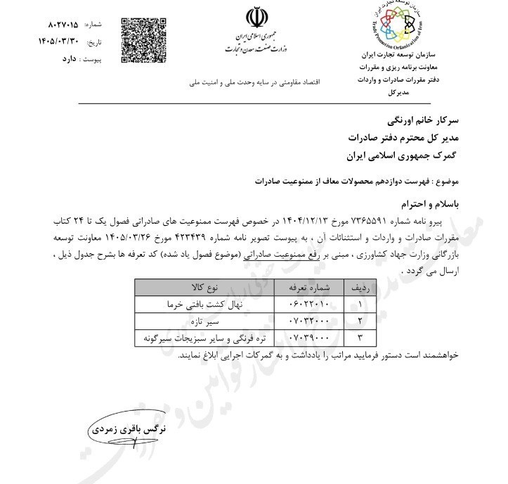 بازار آریا