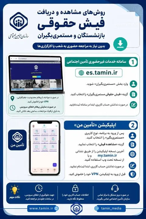 بازار آریا