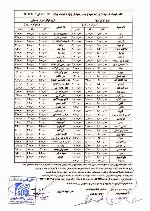 بازار آریا