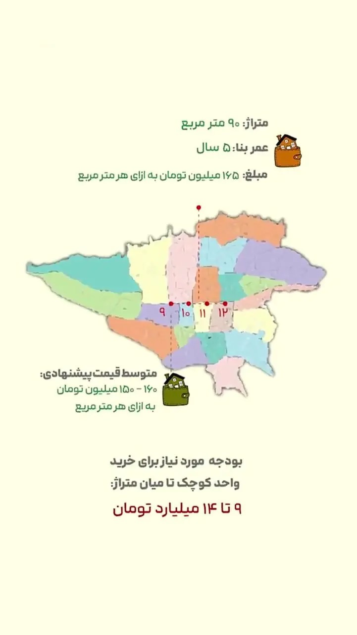 خانه‌دار شدن در مناطق ۹ تا ۱۲ چقدر هزینه دارد؟