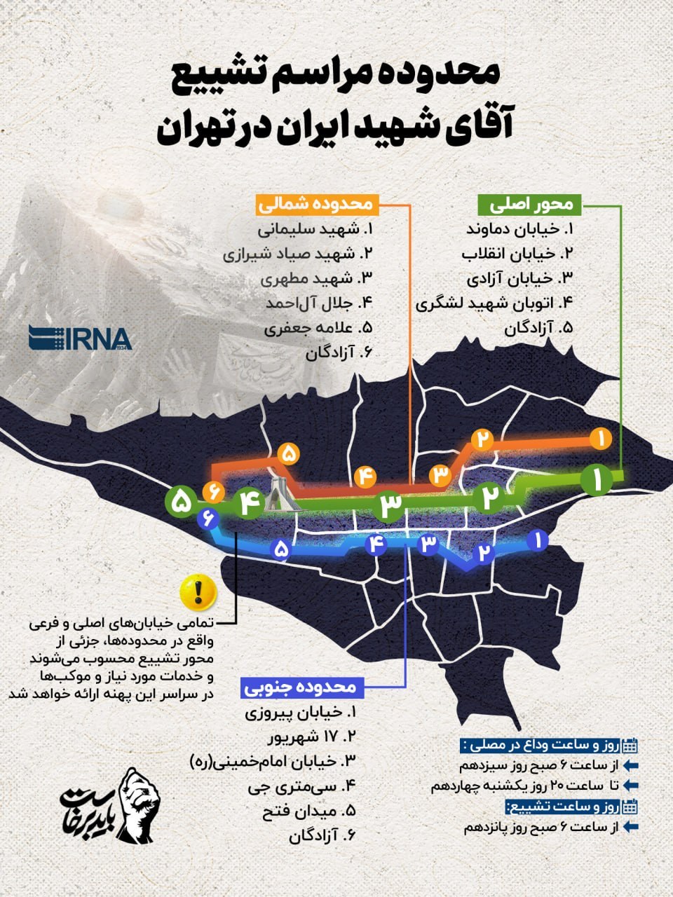 بازار آریا