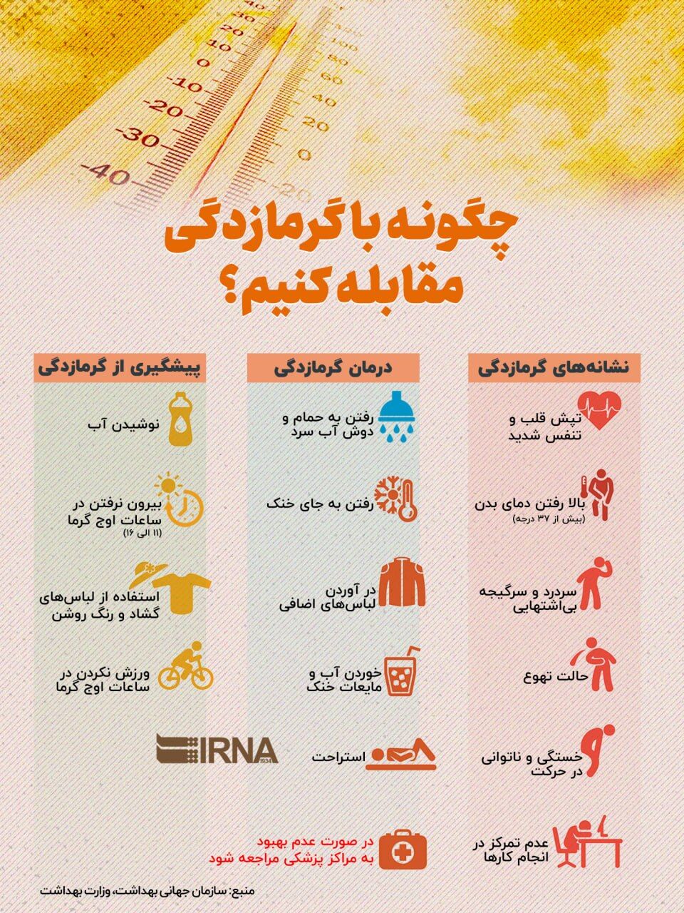 بازار آریا