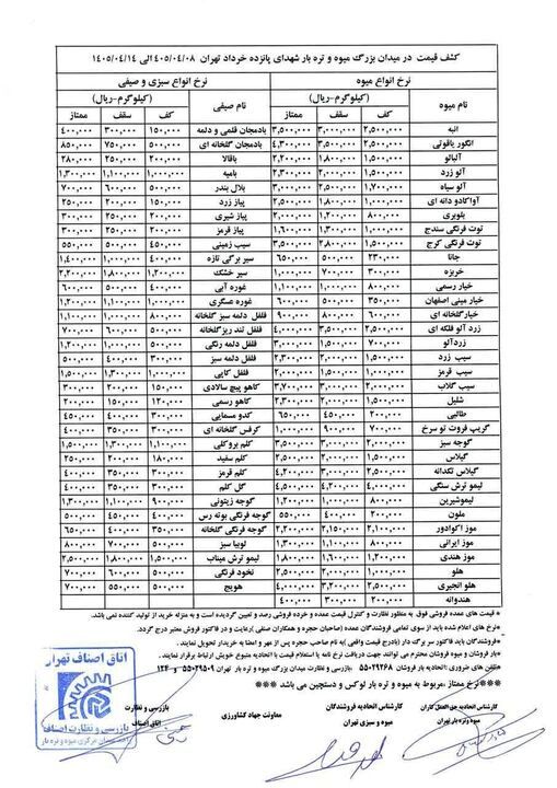 بازار آریا