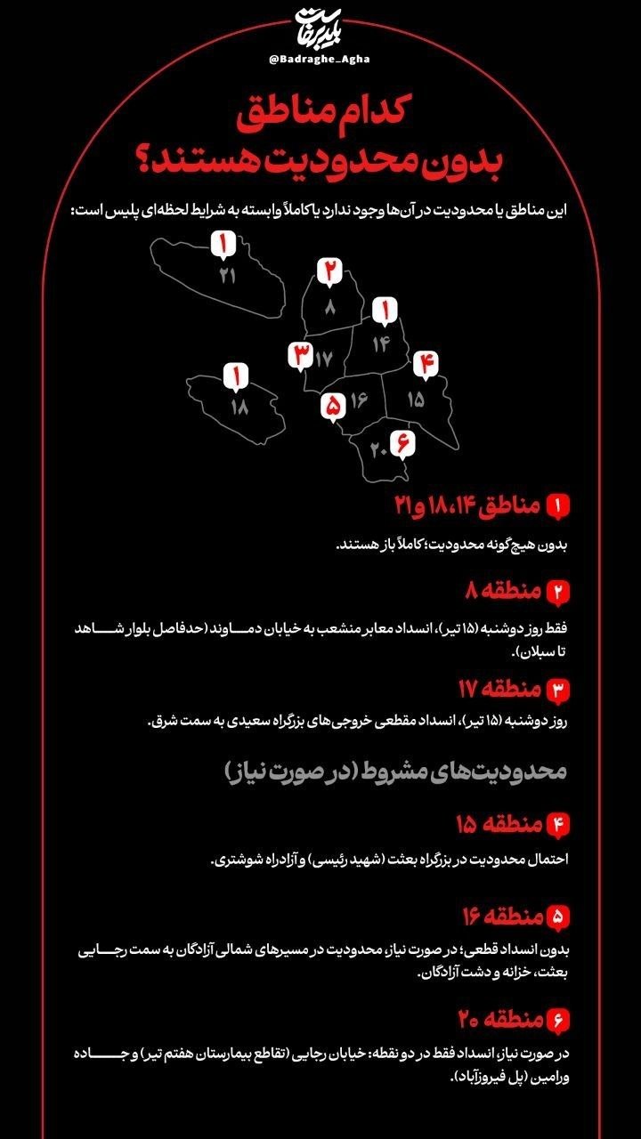 بازار آریا