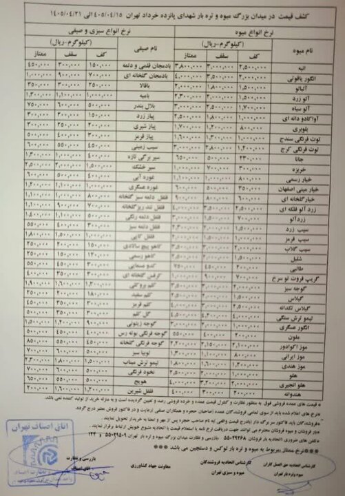 بازار آریا