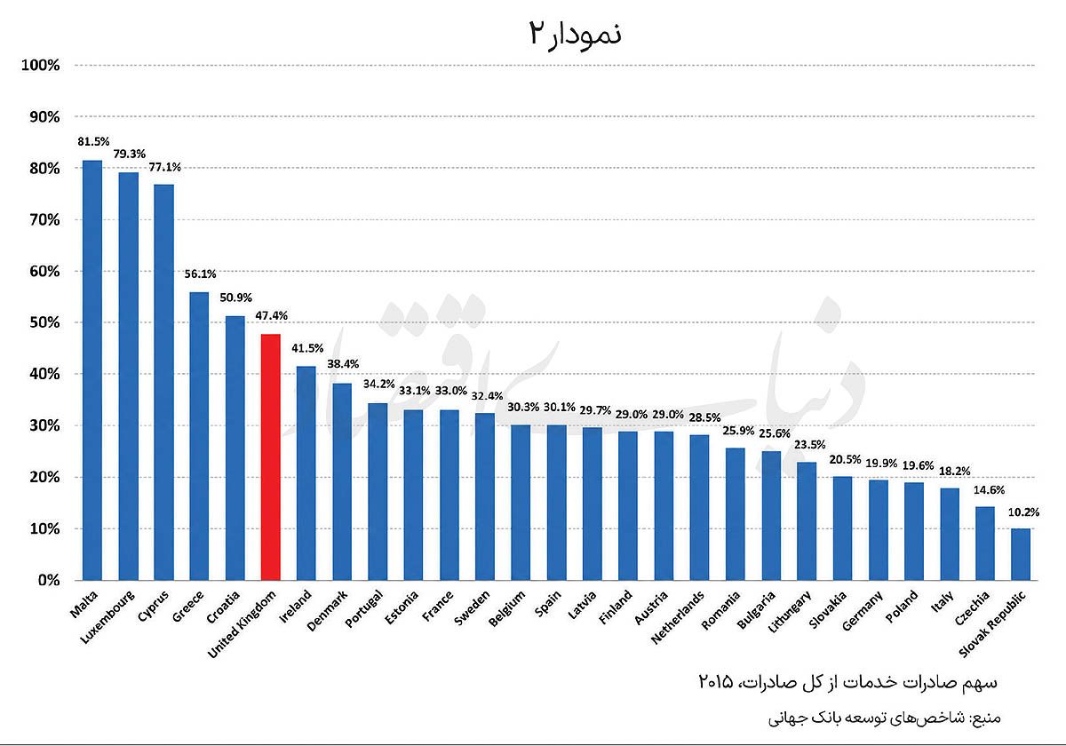 پشت پرده خلق پول