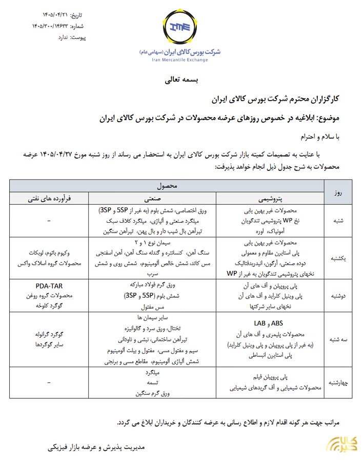 بازار آریا