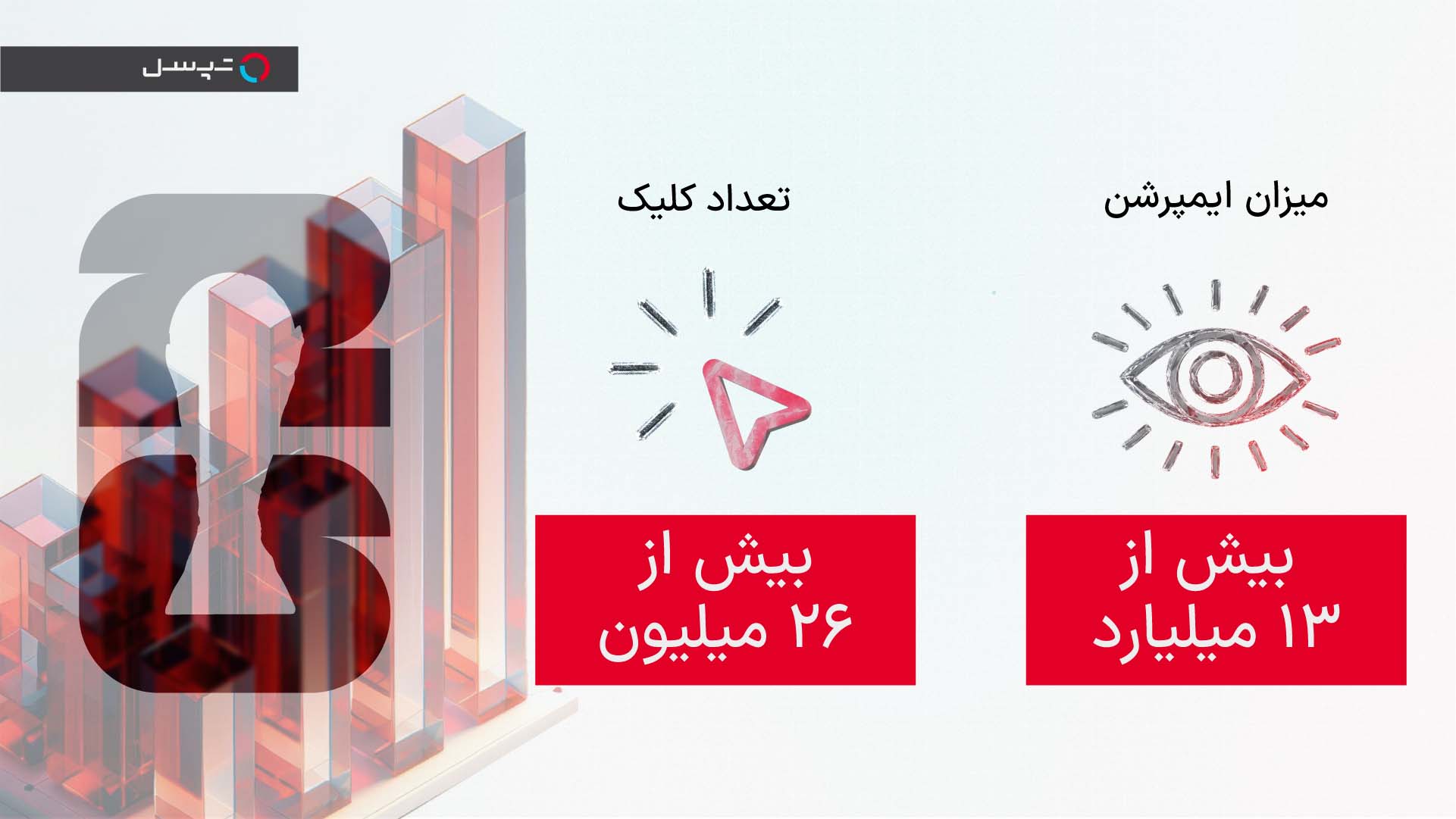 بازار آریا
