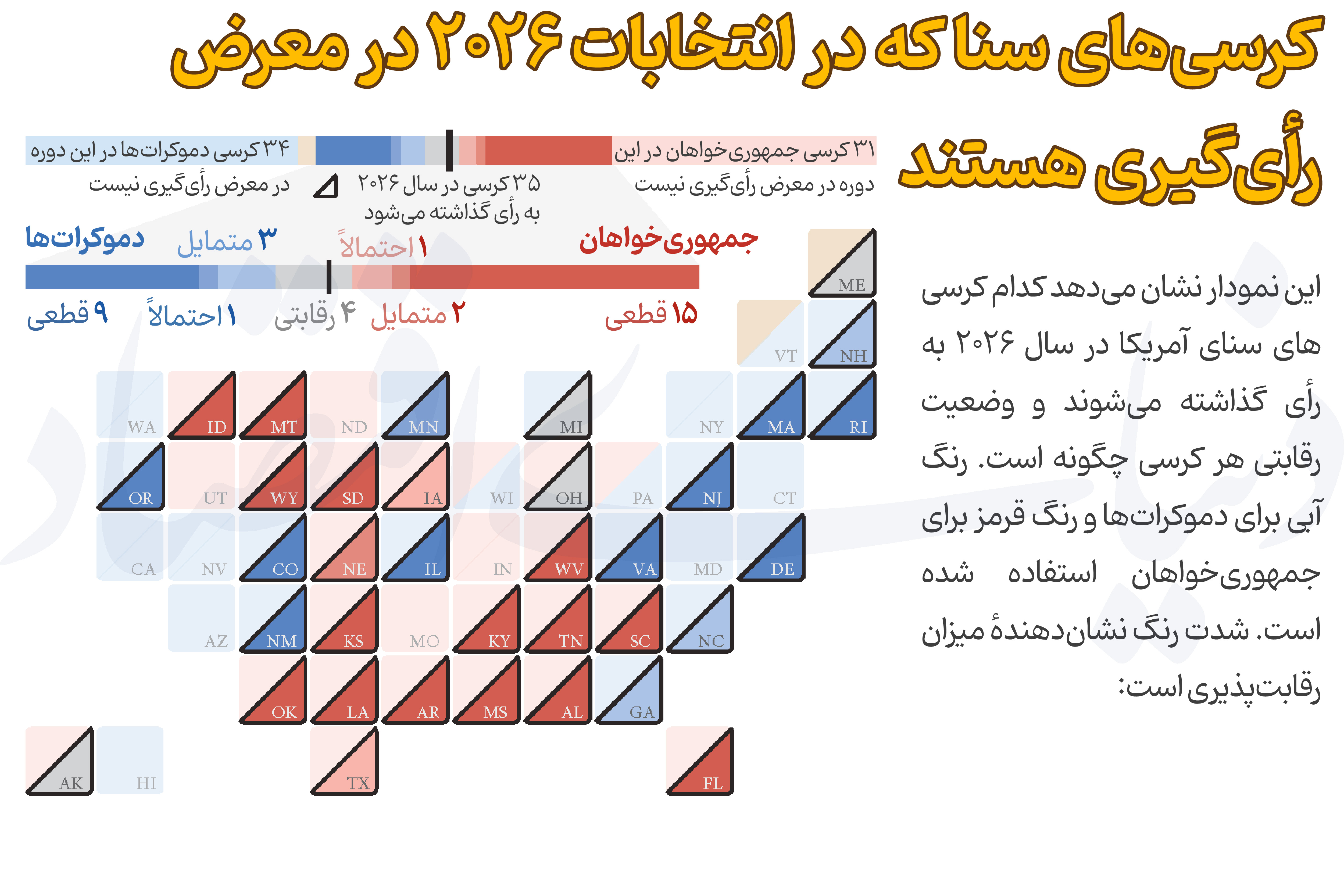 بازار آریا