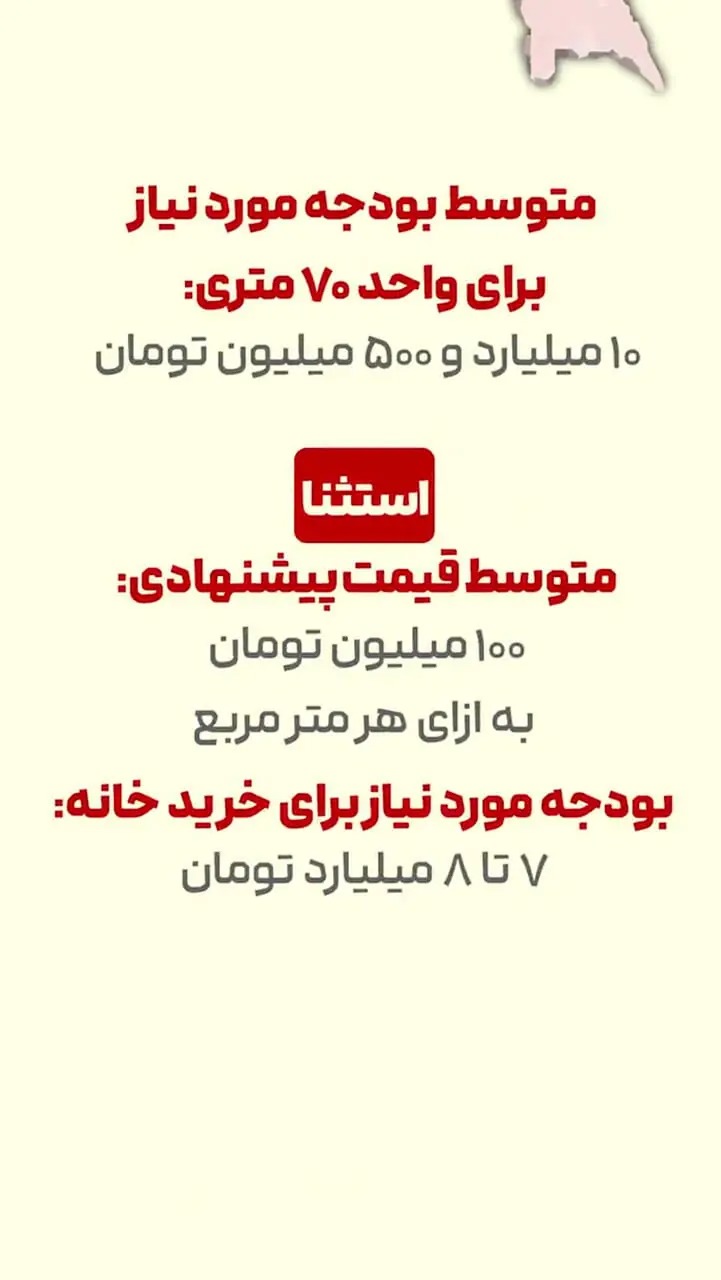 خانه‌های میان‌سال در جنوب مرکزی تهران چند؟