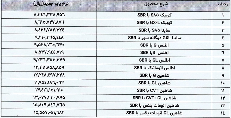 بازار آریا