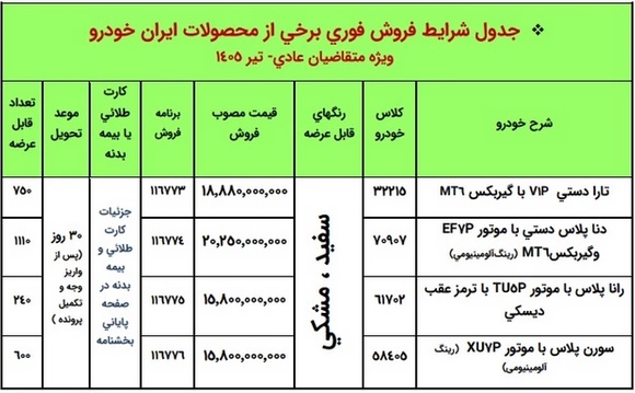 بازار آریا