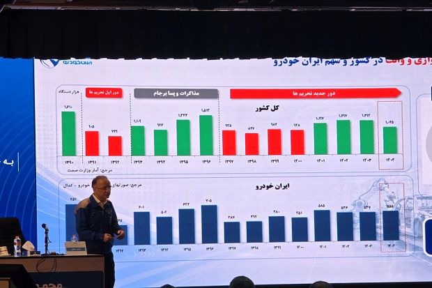 پایان روند ۸ ساله زیاندهی ایران‌خودرو در سال ۱۴۰۴